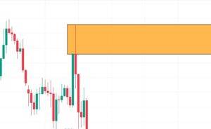 The Complete A-Z Forex Trading Course (Full In-Person Edition-2)