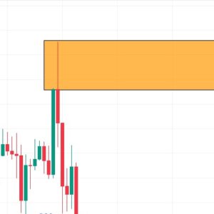 The Complete A-Z Forex Trading Course (Full In-Person Edition-2)